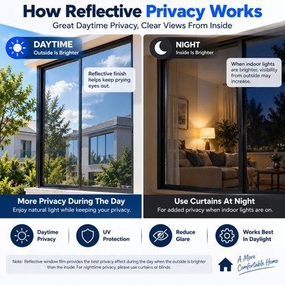 Daytime Privacy Reflective Window Film Static Cling Removable UV Blocking Window Tint